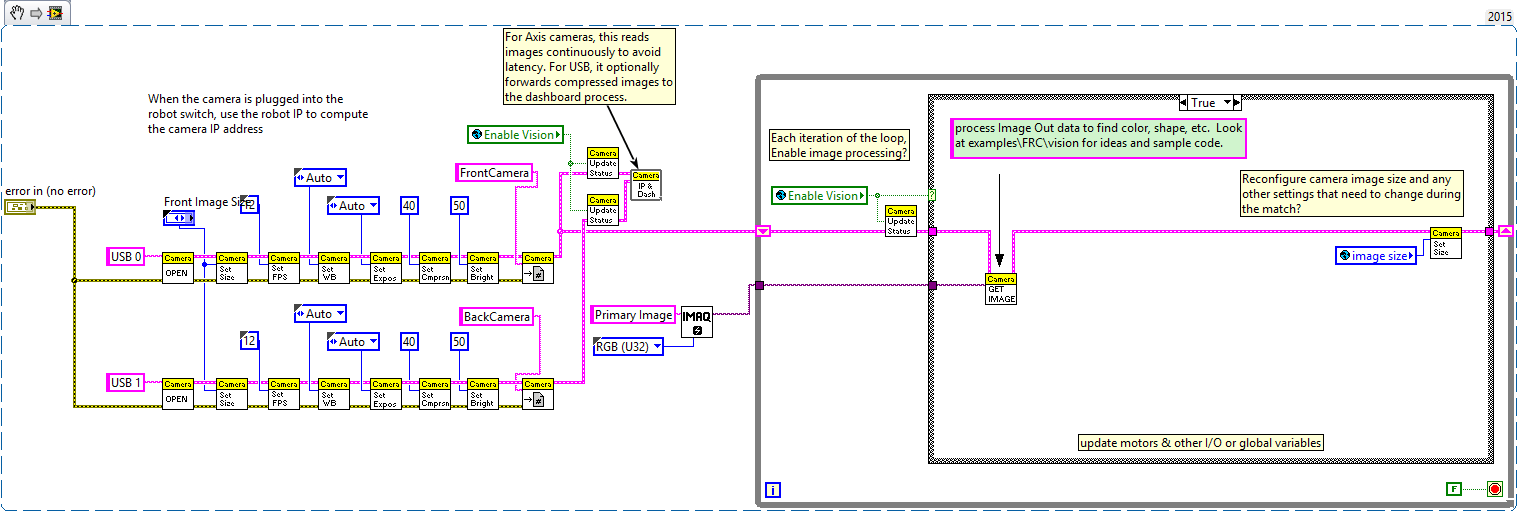 Cameras Switching FRC LabVIEW Tutorials